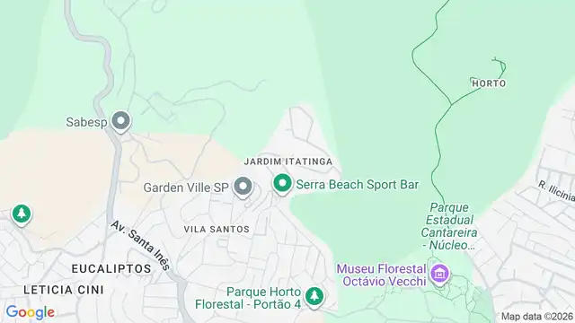 Mapa do bairro Jardim Itatinga, Sao Paulo - SP